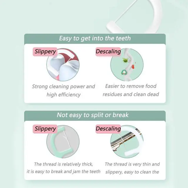 Alt view image 7 of 7 - Flosser Dispenser Dental Floss Case Travel Floss Professional Toothpicks Sticks with Travel Case Superfine Floss Picks Dental Picks for Teeth Cleaning
