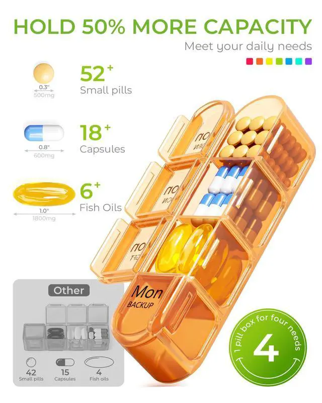 Alt view image 3 of 7 - Weekly Pill Organizer 4 Times A Day, Daily Pill Box 7 Day, Black