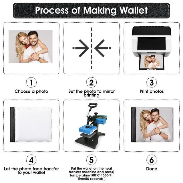 Alt view image 7 of 7 - Sublimation Wallet Blank Heat Transfer Multifunctional Wallet Graduation Gifts (1 Pcs Black Double Side)