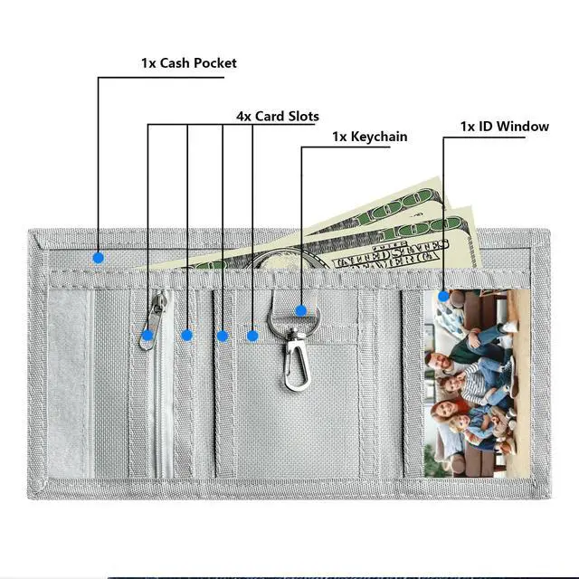 Alt view image 6 of 6 - Kids Wallets for Boys Teen,Cheap RFID Trifold wallet for 4-18 Ages,Toddler/Youth Wallet for kids with Zipper Coin Pocket,Kids Festivals gifts,Birthday Gifts Wallet-QC0014