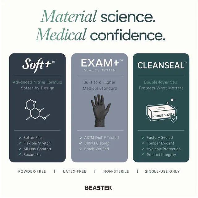 Alt view image 2 of 6 - Black Nitrile Exam Gloves, 4Mil Powder-Free Food Prep Disposable L
