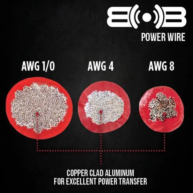 Alt view image 3 of 5 - Belva True 1/0 Gauge AWG Premium CCA Dual Amplifier Wiring Kit Without RCA Cable - BPK0D RED