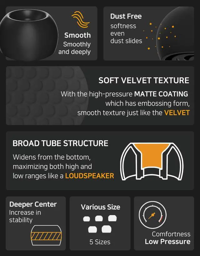 Alt view image 3 of 5 - ELOIT Velvet Wide Bore Silicone Eartips for 4-6mm Nozzle, Replaceable IEM Earbud Tips with Enhanced Sound Quality and Comfort (Full Size(5 Pairs))