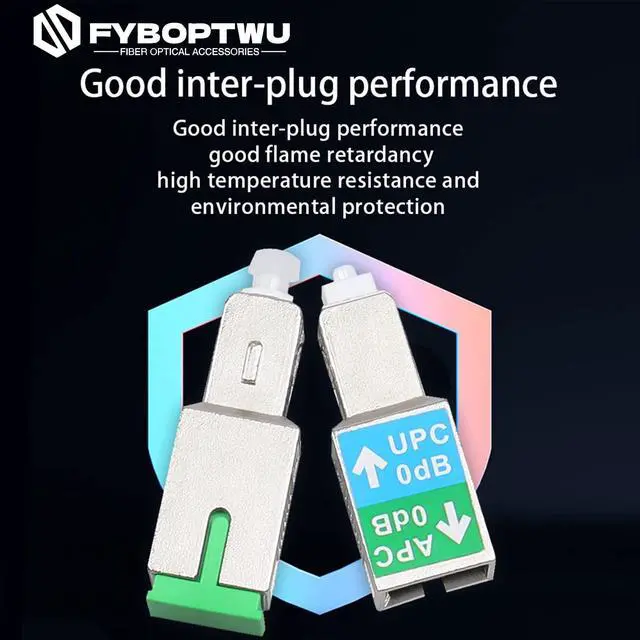 Alt view image 4 of 5 - Fyboptwu - 20pcs Fiber Optical Adapter - SC/UPC Male to SC/APC Female, SM Singlemode Hybrid Optical Fiber Convertor/Coupler