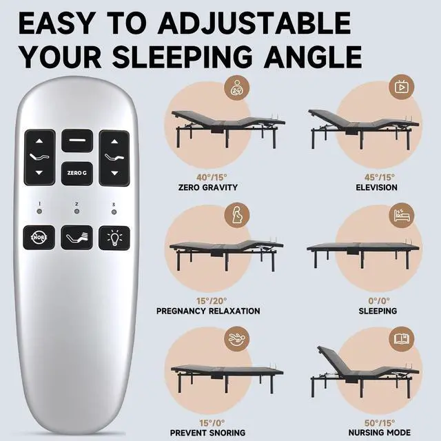 Alt view image 5 of 5 - ZWP RF373E Replacement Remote Control Compatible for Ergomotion JLDK 28.09.04 Adjustable Bed Base