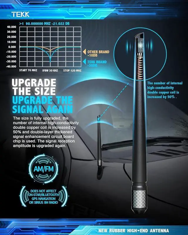 Alt view image 3 of 5 - TEKK Carbon Fiber Short Antenna Compatible with Ford F350(12-2026) / F150 Raptor(11-2026) / Mustang(95-2009) / 7.9 Inches Premium Flexible Rubber/Designed for Enhance FM/AM Radio Signal Reception
