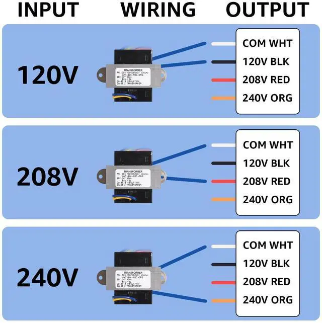 Alt view image 4 of 5 - GUSUUI 50354 Transformer 120/208/240V to 24V 40VA,Replacement for Motors Armatures 50354 Transformer