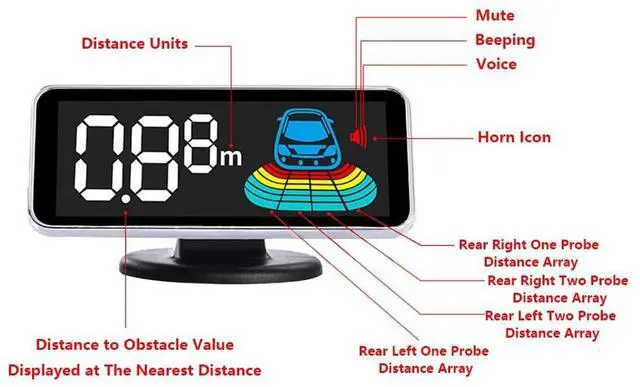 Alt view image 4 of 5 - TOTMOX Car Reverse Radar System Alarm Kit, LED Digital Display Parking Sensor Reversing Radar System Alarm Compatible with most cars, SUVs, MPVs(8 PCS)