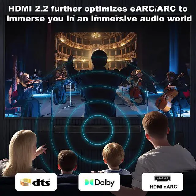 Alt view image 5 of 5 - MOPOCHG 16K 10K 8K HDMI 2.2 Cable 96 Gbps 5 FT, Ultra High Speed HDMI Cable 16K 30Hz 8K/120Hz 4K 240HZ eARC HDCP 2.2&2.3 HDR10+ Dolby Compatible with PS5 PlayStatio5 TV PC Monitor Xbox Series