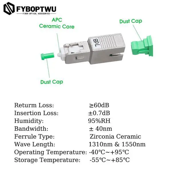 Alt view image 2 of 3 - fyboptwu - 5pcs 7dB SC-APC Fiber Optic Attenuator Fiber Signal Attenuation Converter SC-APC Male to SC-APC Female Inserts Adapters Connector