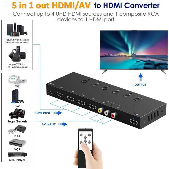 Alt view image 2 of 5 - 5 in 1 Out HDMI/AV Switch, 4K-HD MI+1AV to HDMI Converter Support HDR & HDCP 2.2 & Full 3D with IR Remote Control Compatible with Sega/Xbox/PS1/PS2/Nintendo Switch,Xbox,PS5/PS4,Roku,Apple TV