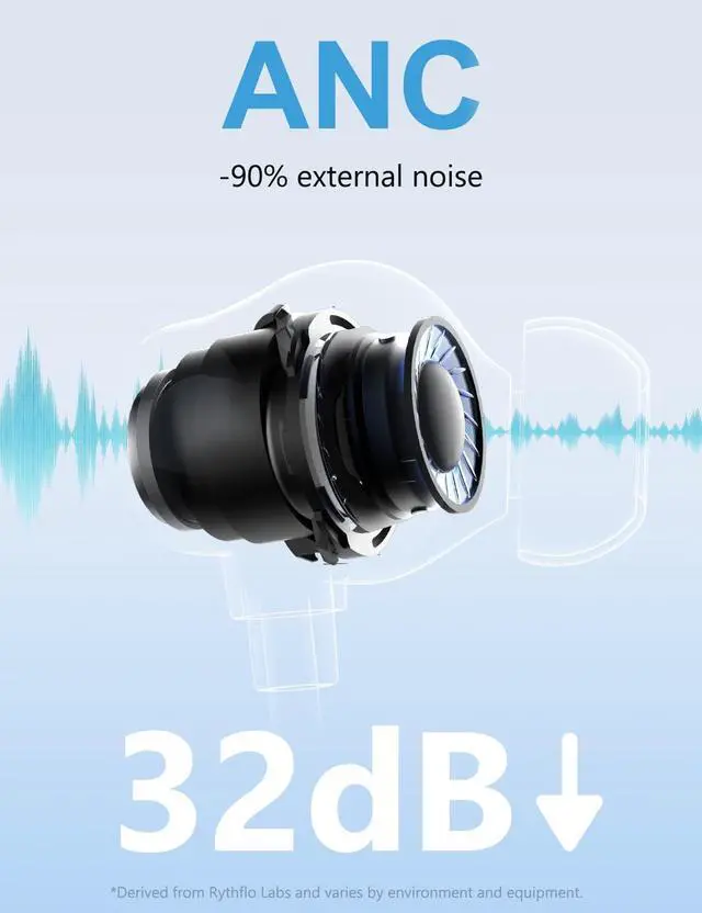 Alt view image 2 of 5 - Rythflo Active Noise Cancelling Headphones, Wireless in Ear Neckband Blutooth Headphones with 3 AI Mics ENC, 60Hrs Playtime, V5.3 Multipoint Connection Magnetic Earbuds for Work/Travel/Office