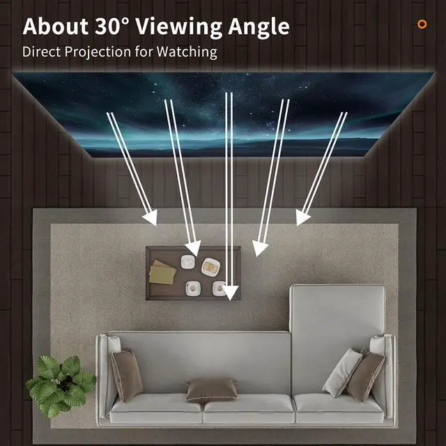 Alt view image 4 of 5 - Projector Screen, 3D/4K/1080p HD Portable Projector Screen Outdoor Projector Screen for Movies, Games, Sports Games, Photos, Documents, Education (Diochecr9n2apsv0-3)