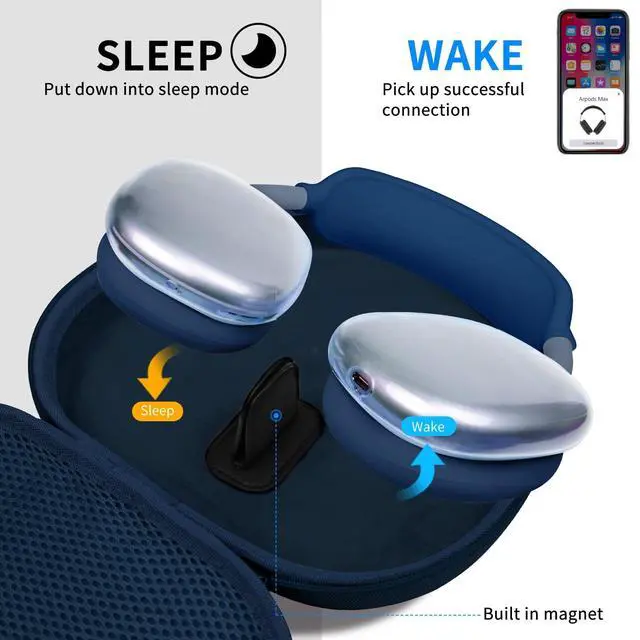 Alt view image 3 of 5 - Hard Case for AirPods Max 2 Supports Sleep Mode, Travel Carrying Headphone Case with AirPods Max 2/1 Clear Ear Cups Cover/Silicone Earpad Case/Headband Cover, Protective Portable Storage Bag, Blue