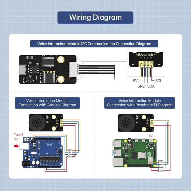 Alt view image 5 of 5 - AI Voice Module Voice Broadcasting Custom Wake Words Programmable Robot Sound Sensor for Arduino/Raspberry Pi/Jetson AI Voice Control Module