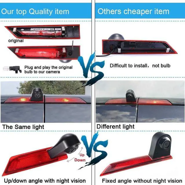 Alt view image 4 of 5 - Car Third Roof Top Mount Brake Light 3 Rear View Camera Parking Safety Assistant System, HD Night Vision Waterproof for Ford Transit Custom 2012-2016 (with 4.3-inch Monitor)