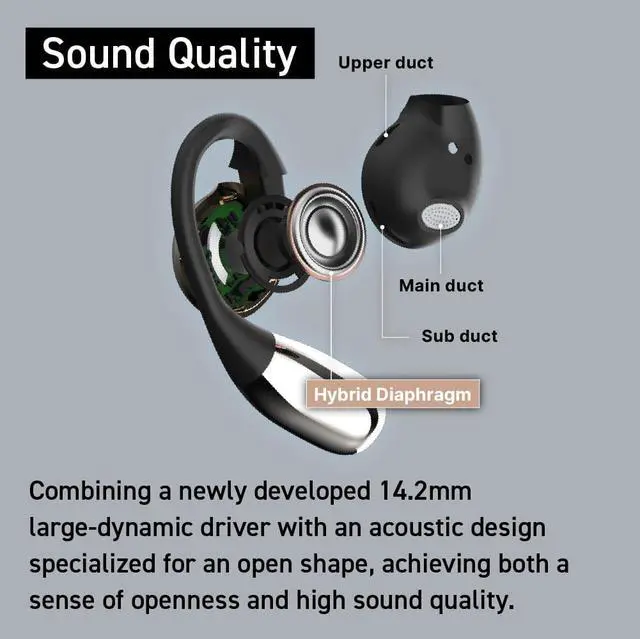 Alt view image 3 of 5 - AVIOT TE-H1 Open-Ear Earphones, Non-occluding Design, Ear-Hook Style, Hi-Res Audio and LDAC, Sound Leakage Reduction Mode, Up to 42 Hours of Playback, Lightweight Design (Silver) (Black)