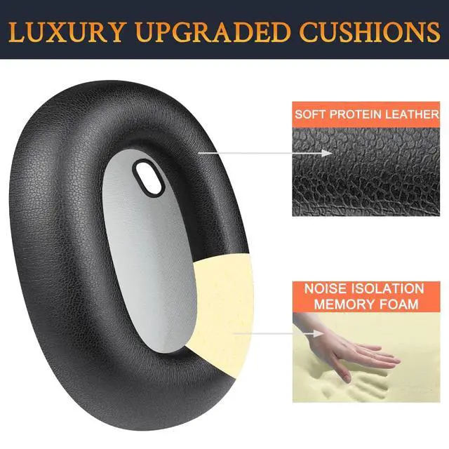 Alt view image 4 of 5 - SOULWIT Earpads Replacement for Sonos Ace Wireless Over Ear Headphones, Ear Pads Cushions with Soft Protein Leather, High-Density Foam - Black