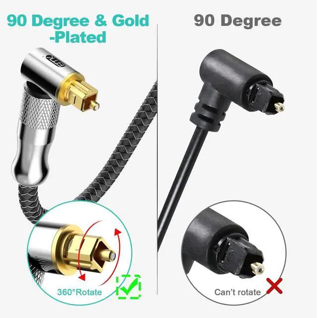 Alt view image 5 of 5 - EMK Premium 24K Gold-Plated Right Angle Optical Cable 90 Toslink to Toslink (6M/20Ft), 360 Rotatable for Soundbars, TVs & Home Theater