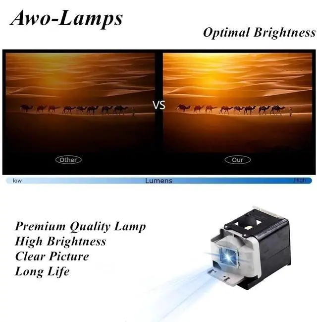 Alt view image 4 of 5 - AWO 5J.J6R05.001 / 5J.J7E05.001 Premium Replacement Projector Lamp Bulb with Housing for BenQ MX766,MW766,MW767,MX822STU,MW822ST,EX7238D Projectors