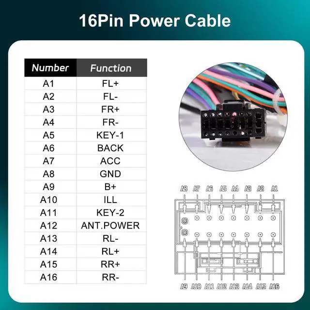 Alt view image 3 of 5 - 16 PIN Car Radio Stereo Wiring Harnesses with CANBUS - Aftermarket Cable Wire Adapter for Toyota Corolla Camry RAV4 Prado Highlander Sienna, Support JBL/Backup Camera/SWC