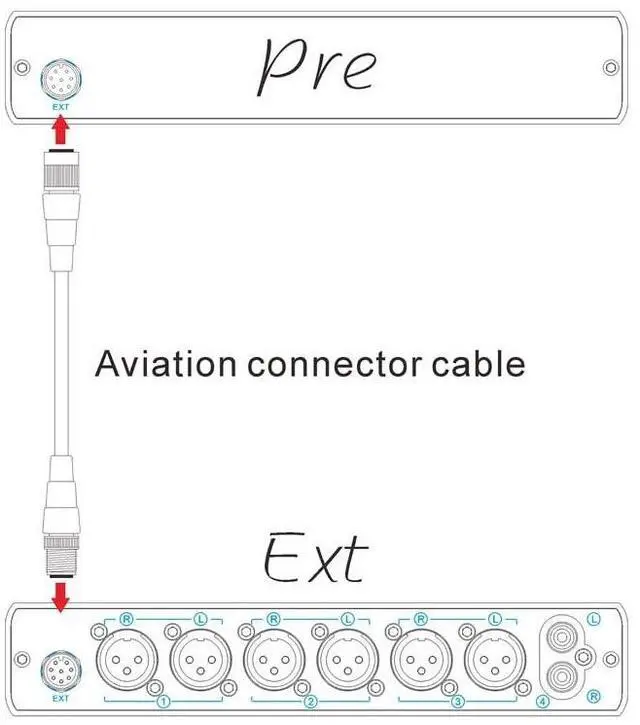 Alt view image 5 of 5 - Topping Ext90 Input Extender with 3 Balanced inputs and 1 Analog Input for Topping Pre90 A90 Discrete (Sliver)