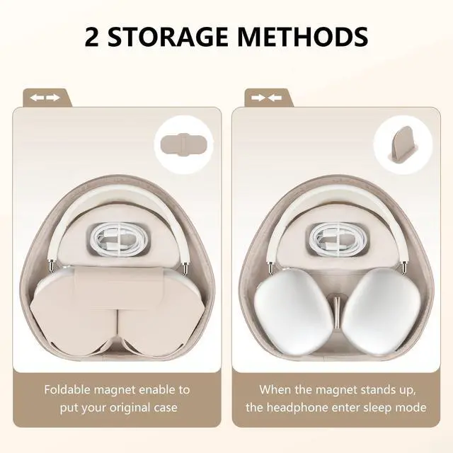 Alt view image 3 of 5 - for Apple AirPods Max Case, Smart Case Cover with Sleep Mode,with Silicone Ear Pad Covers/Ear Cups/Headband Cover,Hard Organizer Portable Carry Travel Covers Storage Bag,Flesh