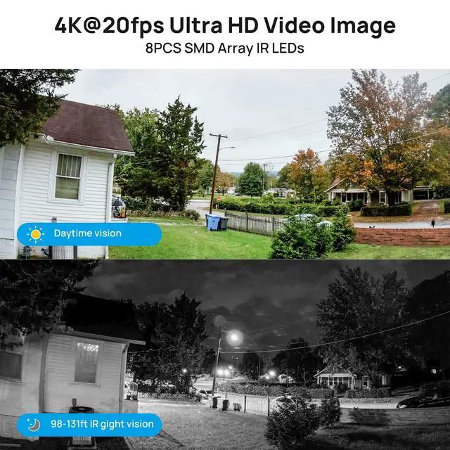 Alt view image 4 of 5 - PANOEAGLE 4K 8MP Dome PTZ Camera Outdoor, 2.7~13.5mm Motorized Lens with 5X Optical Zoom,AI Motion Detection, Two Way AudioIR Night Vision, 512GB SD Slot, IP67,Compatible with Uniview, Blue Iris