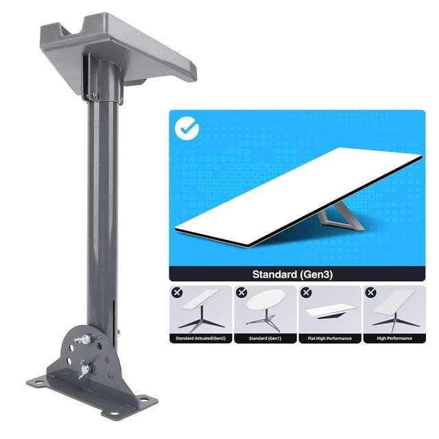 Alt view image 4 of 5 - Fabater Mounting Kit, Adjustable Roof Mount Kit for Gen 3, Heavy Duty Pivot Roof Mount RV Mounting Kit for Internet Kit Satellite for RV, Yacht (Gray)