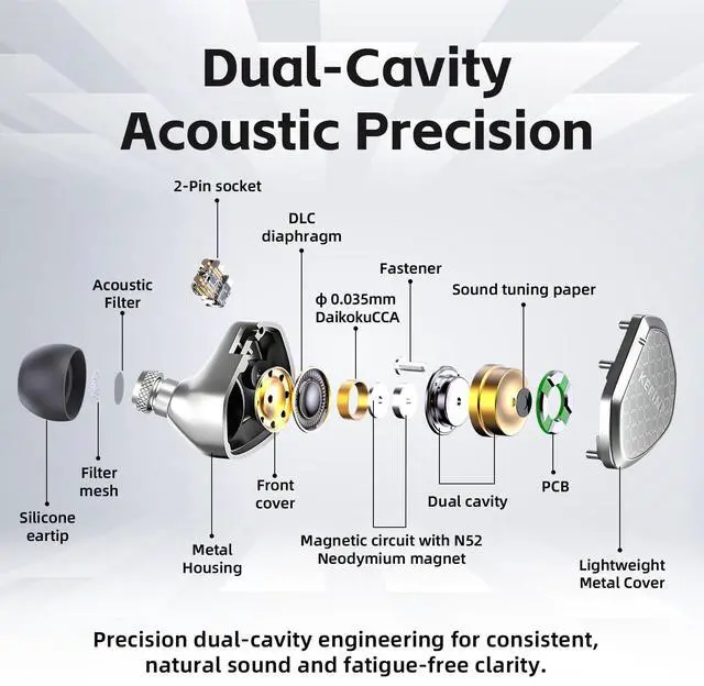 Alt view image 3 of 5 - Kefine Klean SV Hi-Fi in Ear Monitor, Wired Gaming Earbuds, 10mm DLC Diaphragm Dynamic Driver, Wired Earphones, Interchangeable Tuning Nozzles, HiFi IEM for Audiophile, Musician&Gaming(Silver, 4.4mm)