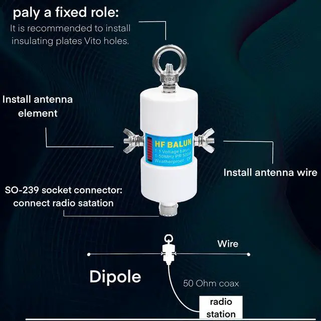 Alt view image 5 of 5 - Femei 1-50MHz 500Watt HF Balun DIY Waterproof 1:1 Voltage Balun with UHF Female (SO-239) Connector