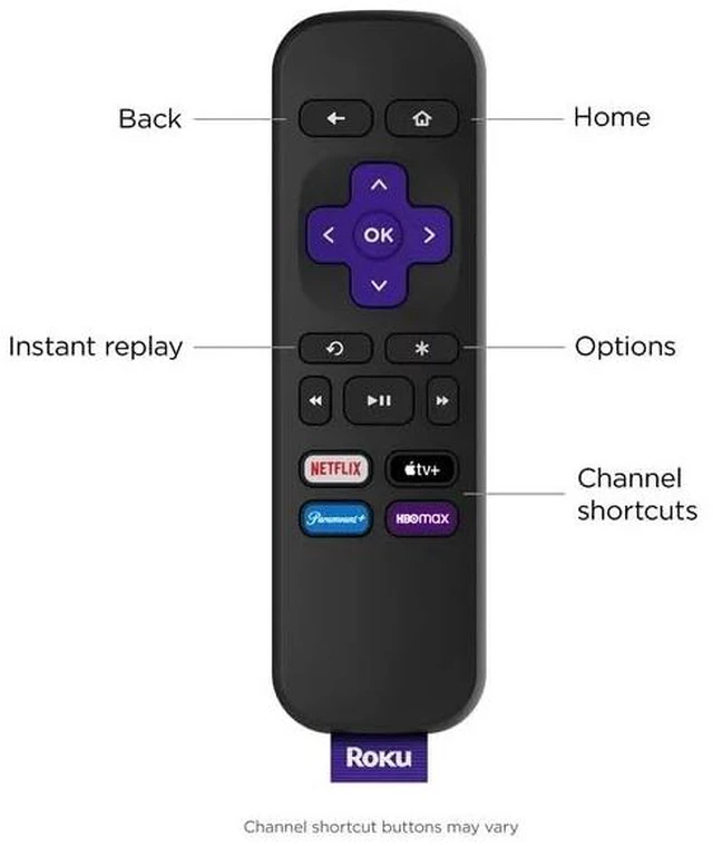 Alt view image 3 of 5 - Roku 3920RW-SW Premiere, 4K/HDR Streaming Media Player, Wi-Fi Enabled, with Premium High Speed HDMI Cable and Simple Remote