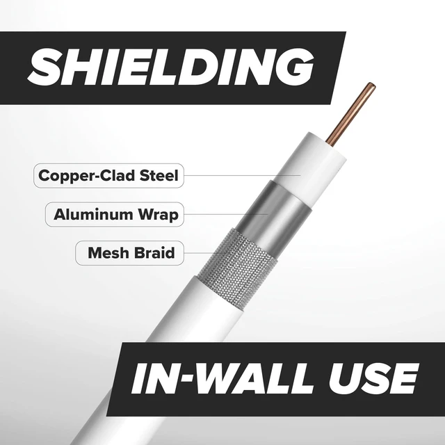 Alt view image 4 of 5 - THE CIMPLE CO - RG6 Coaxial Cable 125 FT - RG6 Coax Cable for TVs, Antennas, Internet, CATV, Audio/Video - Dual Shielded Indoor/Outdoor Coax Wire 125 Feet (38 Meters), White