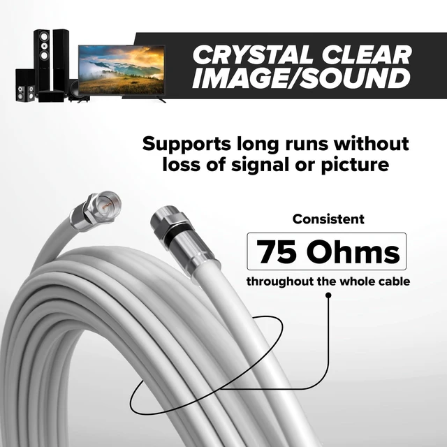 Alt view image 5 of 5 - THE CIMPLE CO - RG6 Coaxial Cable 125 FT - RG6 Coax Cable for TVs, Antennas, Internet, CATV, Audio/Video - Dual Shielded Indoor/Outdoor Coax Wire 125 Feet (38 Meters), White