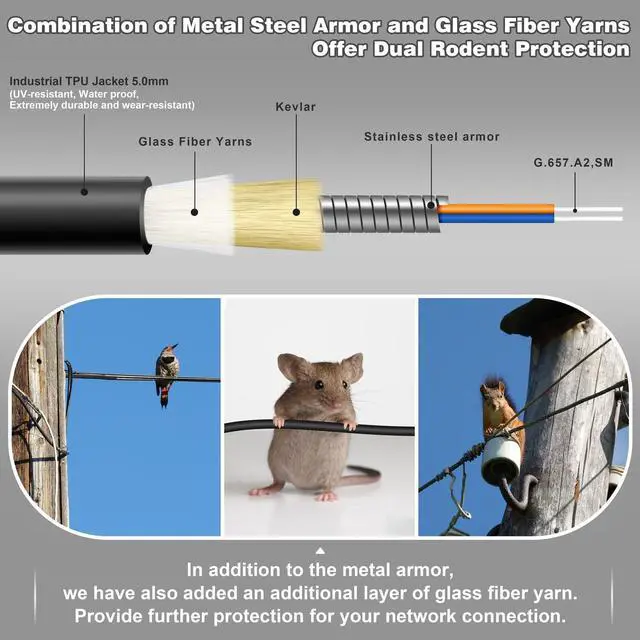 Alt view image 2 of 5 - YUTIANHOME 100ft/30m OD-5mm Industrial TPU OS2 LC to LC Outdoor Armored Fiber Optic Cable, Duplex Single Mode Fiber Patch Cable, 9/125um Uniboot LC Fiber Direct Bury