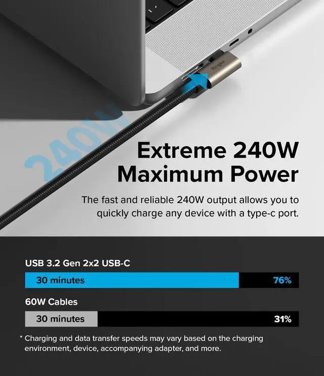 Alt view image 3 of 5 - Ringke USB C to USB C Cable, USB 3.2 Gen 2x2 USB-C 90 Degree Cord, 20Gbps Data Transfer Speed, High-Density Braided Nylon (1M / 3.28 FT) - Black