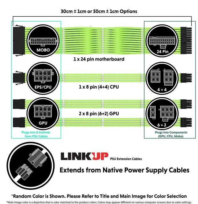 Alt view image 2 of 5 - LINKUP - 50cm PSU PC Power Extension Cable Metallic Sleeved Silicone Coated Soft & Flexible to Route Custom Mod GPU & CPU w/Comb Kit1x 24P (20+4)1x 8P (4+4) CPU2X 8P (6+2) GPU500mm - Pink