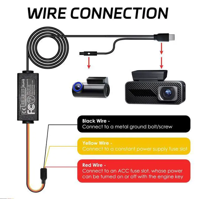 Alt view image 4 of 5 - Pelsee Dash Cam Hardwire Kit, Full Set Hard Wire Kit Fuse for P1 Pro, S3 Touch, P1DUO Dash Cam, 12V-24V to 5V Car Dash Camera Charger Power Cord, 4 Fuse Cable and Installation Tool