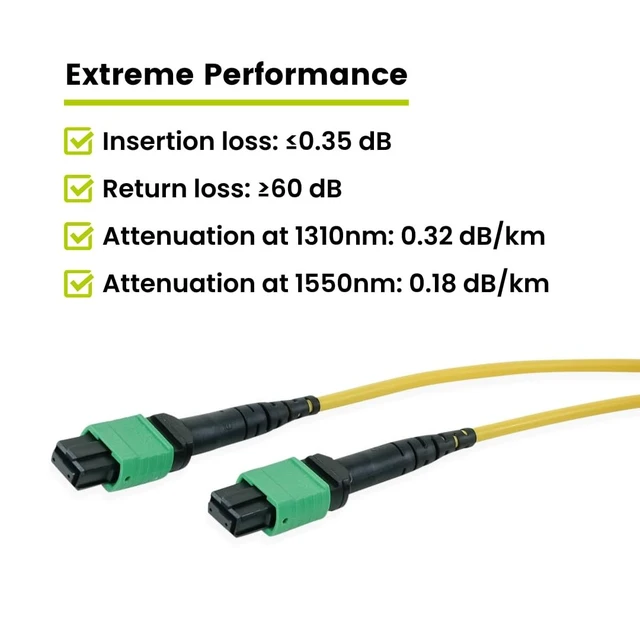 Alt view image 2 of 5 - TRUE CABLE MTP/MPO Elite APC OS2 Singlemode Fiber Cable, 1m (3.28ft), 12F Unpinned FemaleFemale, Type B Polarity, 9/125m, Plenum Rated (OFNP), UL Listed, QSFP+/QSFP28, 40/100/400G, Yellow, 1pc