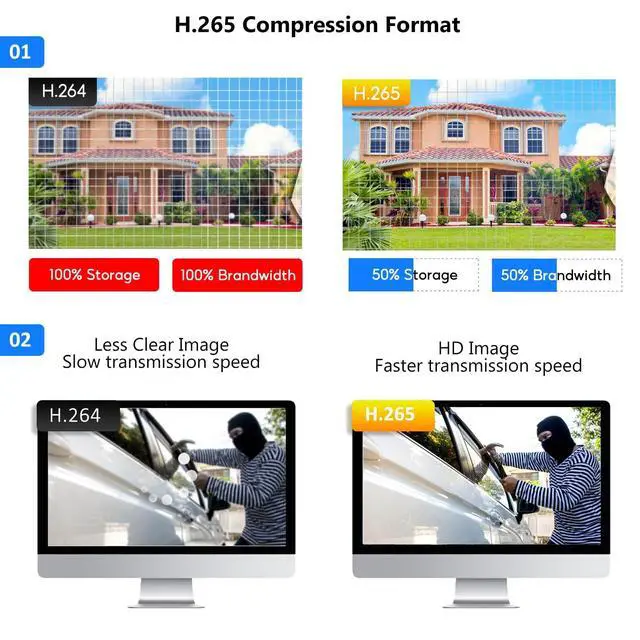 Alt view image 5 of 5 - Eyessys 4MP 2.8mm Wide Angle Lens 1440P IP Bullet Security Camera Color Night Vision PoE with Microphone(Audio), 24/7 Full Time Smart Dual Light LED, Weatherproof IP66 Compatible with NVR/RTSP, White