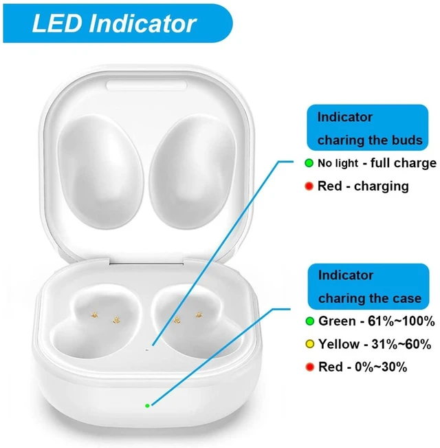 Alt view image 5 of 5 - Replacement Earbuds Charging Case Fast USB-C Charging for Samsung Buds Live SM-R180, White with LED Indicator, 600mAh Portable Charger