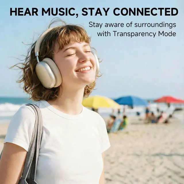 Alt view image 3 of 5 - FOFUN NC95 Hybrid Active Noise Cancelling Headphones with Knob Control, 120H Playtime Over Ear Headphones Wireless Bluetooth 6.0, App Control, Hi-Res Audio, Comfort Fit, Clear Calls for Travel/