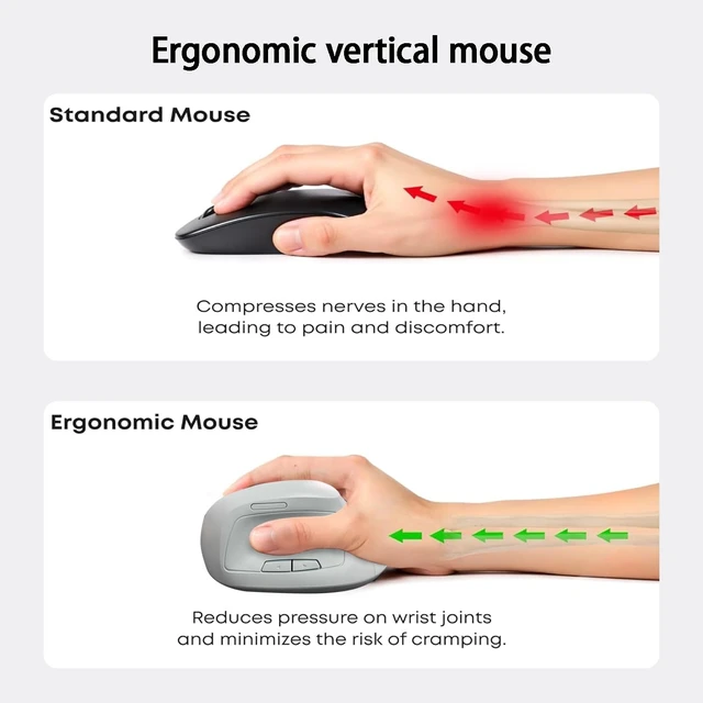 Alt view image 4 of 5 - MODIDSTU Ergonomic Vertical Mouse Wireless, Rechargeable Ergo Mouse for Carpal Tunnel Relief, 3200DPI Adjustable, 6 Buttons for PC/Laptop/Mac/Windows (Aqua Green)