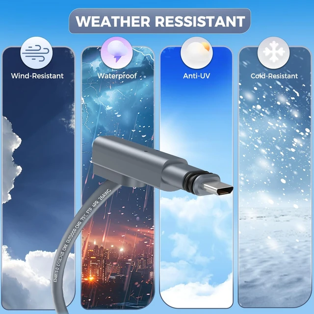 Alt view image 4 of 5 - Ablian Starlink Gen 2 Cable 100FT, ONLY for Gen 2 Rectangular Dish, Waterproof Replacement Cord for Starlink Gen 2 Standard Actuated Kit, High-Speed PoE Cable, NOT for Gen 3/Mini/Round Dish