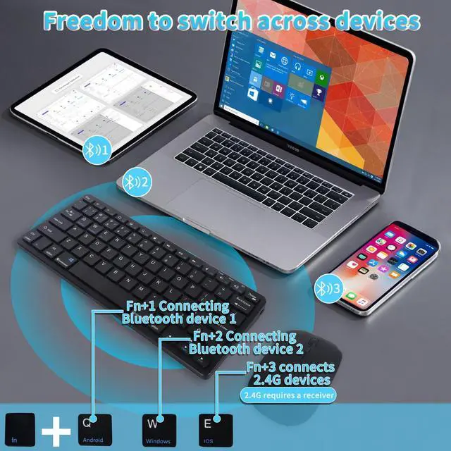 Alt view image 4 of 5 - Bluetooth Keyboard and Mouse Combo, Small Wireless Computer Keyboard and Mouse Set Dual Mode(BT+2.4GHz),Rechargeable Silent Slim Small Compact Keypad for Laptop PC Windows Mac Chrome OS Tablet(