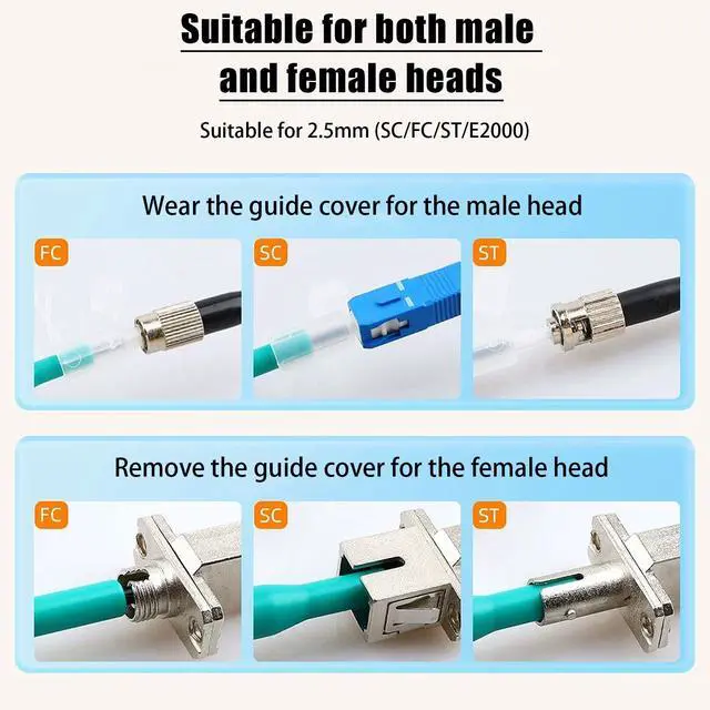 Alt view image 2 of 5 - USON Fiber Optic Cleaning Pen - 2.5mm Ferrule Cleaner for SC/FC/ST Connectors, 800+ Cleans, 184 Rotatable Retractable Anti-Static Fiber Optic Connector Cleaner for Single/Multi-Mode Patch Cords 5pc