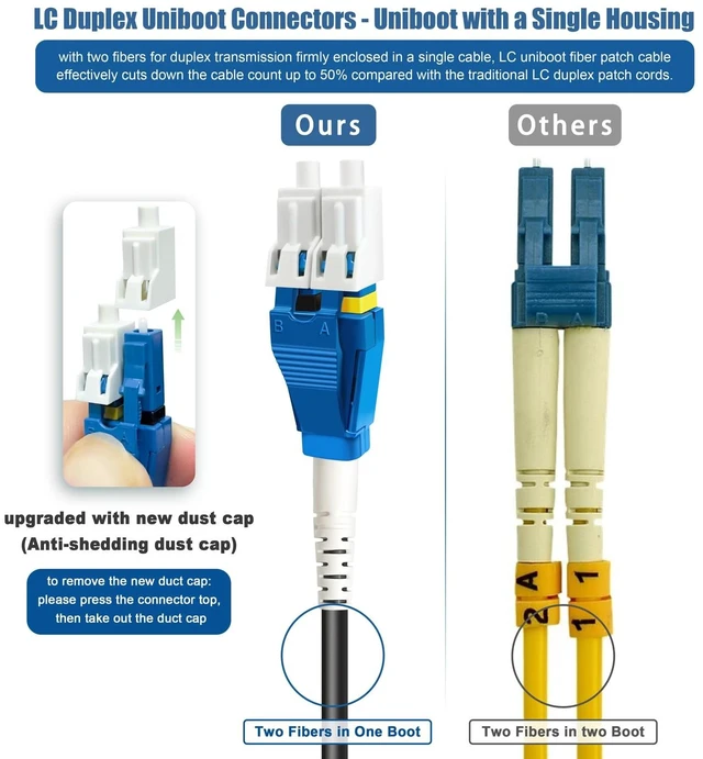 Alt view image 5 of 5 - 300ft Uniboot LC to LC Outdoor Armored Fiber Patch Cable with Pulling Eye, Low Friction Single Mode Duplex Fiber Optic Cable Jumper Optical Patch Cord, 9/125um, (OS1/OS2 Compatible), LSZH Black