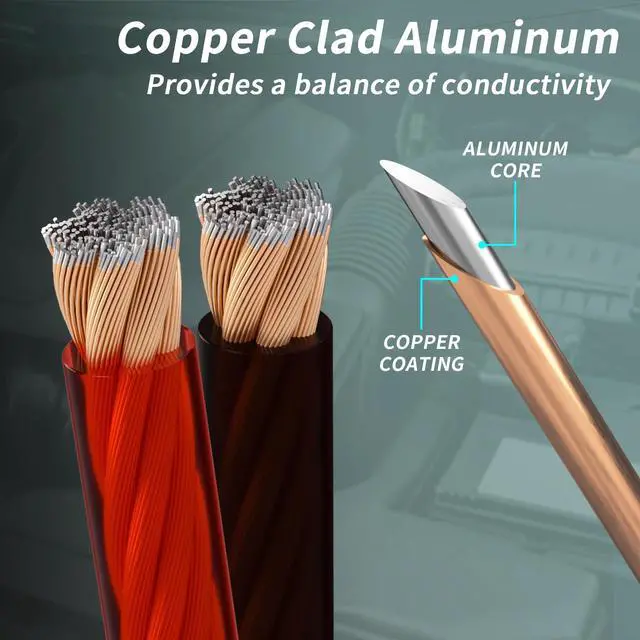 Alt view image 4 of 5 - 0 Gauge Wire 50FT Red Copper Clad Aluminum CCA Battery Cable, Primary Power/Ground Cable for Car Audio Speaker, RV Trailer, Amp, Inverter RV Truck, Marine, Solar Equipment, Translucent Jacket