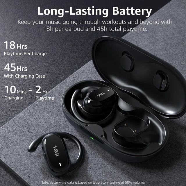 Alt view image 5 of 5 - 1Mii E35 Open-Ear Headphones, True Wireless Bluetooth 6.0 Earbuds, Adjustable Ear Hooks for All Ear Shapes, Ultra-Comfort Secure Fit, Oversized 16.2mm Drivers, 4-Mic Clear Calls, 45H Playtime