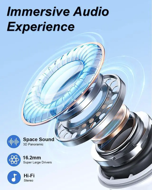 Alt view image 5 of 5 - RICHJOY Open Ear Earbuds,Lightweight Comfort Wireless Earbuds with Earhooks,40H Playtime Powerful Sound AI Clear Calls Sport Bluetooth Earbuds Waterproof for Running Office Fitness(Black)